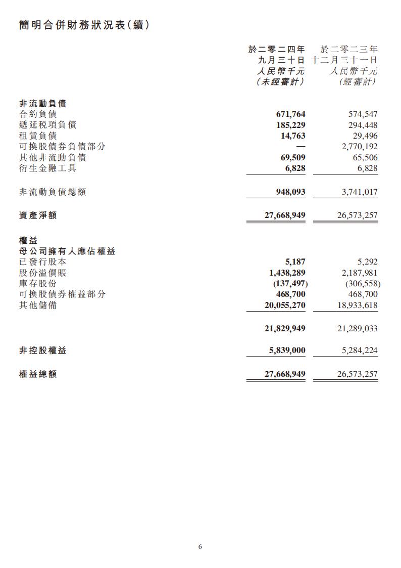 【游戏公司】金山软件2024Q3.pdf-三米星球：游戏人&互联网人终身成长的平台