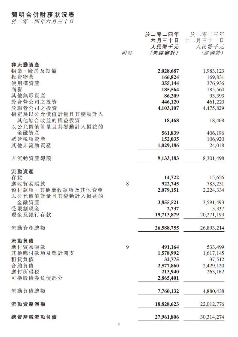 【游戏公司】金山软件2024半年报.pdf-三米星球：游戏人&互联网人终身成长的平台