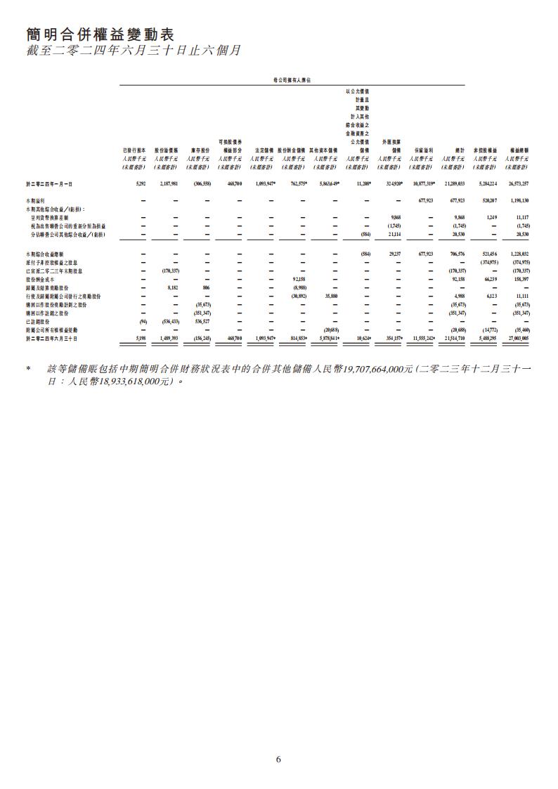 【游戏公司】金山软件2024半年报.pdf-三米星球：游戏人&互联网人终身成长的平台