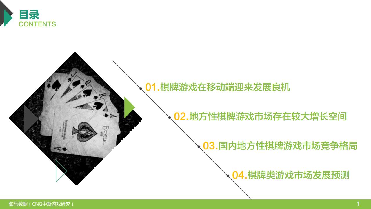 【游戏资讯】2016年中国地方性棋牌游戏发展报告_01