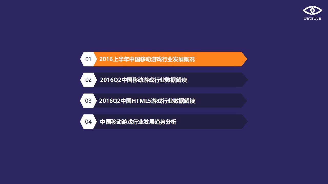 【游戏资讯】2016年中国移动游戏行业半年报_01