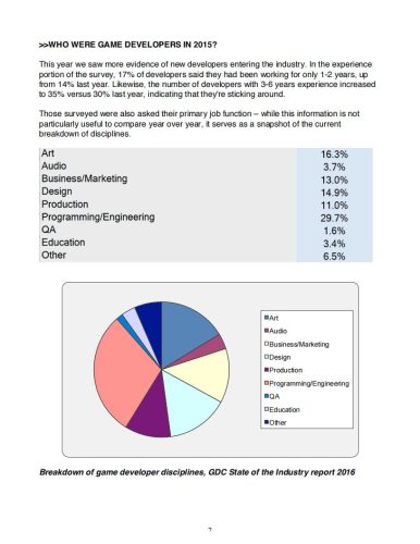 【游戏资讯】2016年游戏开发行业报告.pdf-三米星球:游戏人&互联网人终身成长的平台