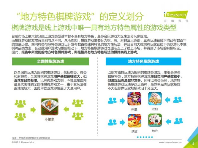 【游戏资讯】2017年中国地方特色棋牌游戏行业.pdf-三米星球:游戏人&互联网人终身成长的平台