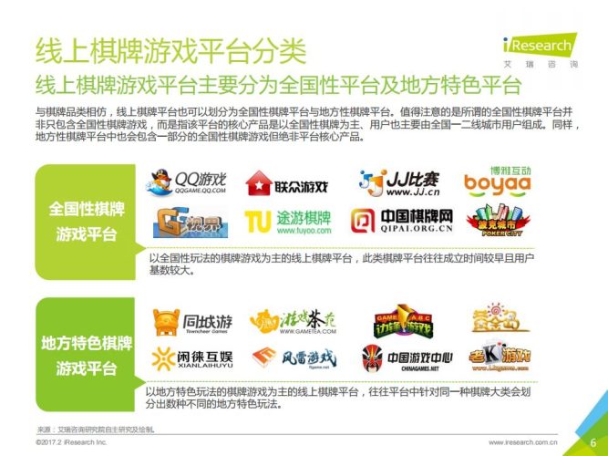 【游戏资讯】2017年中国地方特色棋牌游戏行业.pdf-三米星球:游戏人&互联网人终身成长的平台