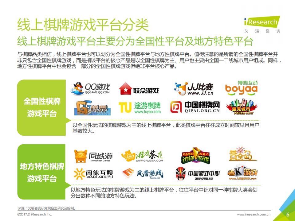 【游戏资讯】2017年中国地方特色棋牌游戏行业_05