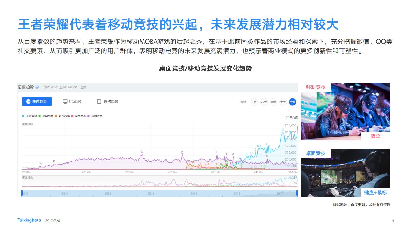 【游戏资讯】2017年移动游戏行业王者荣耀热点报告_03