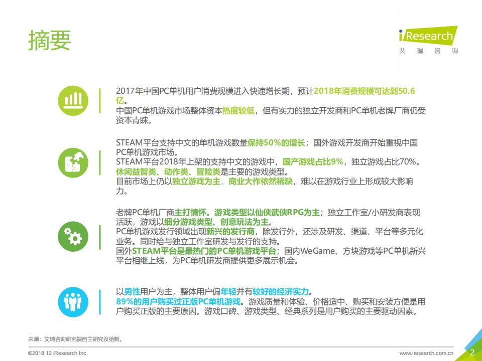 【游戏资讯】2018年中国PC单机游戏行业研究报告_01