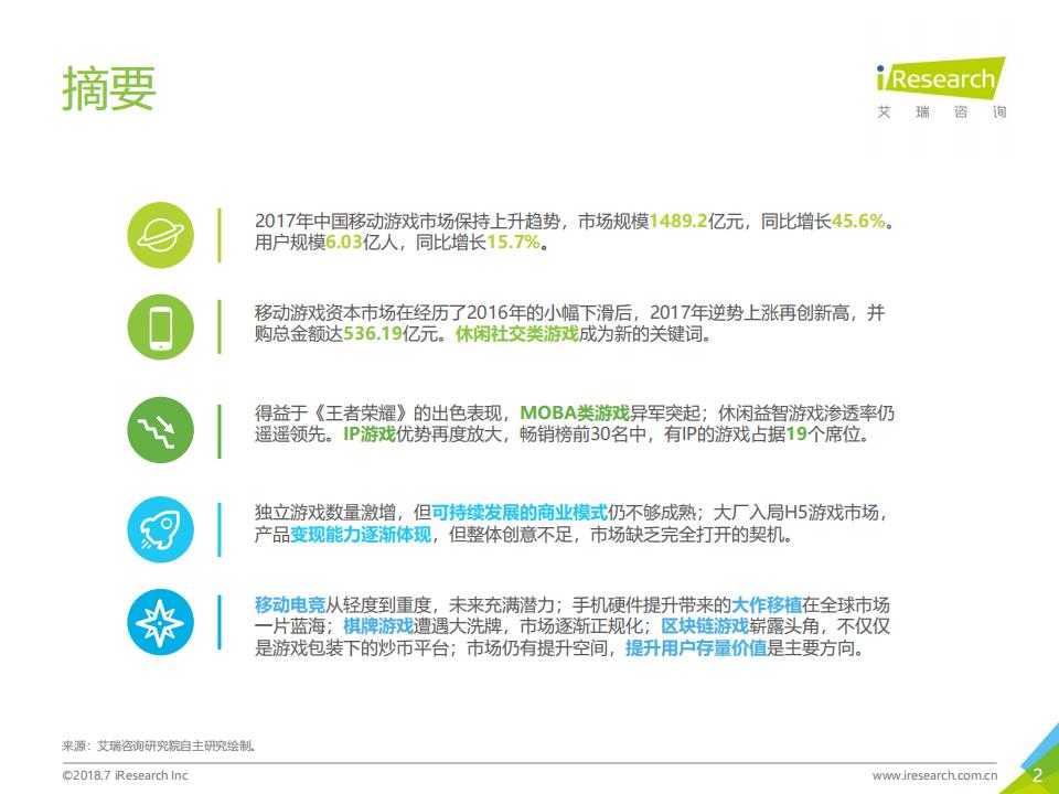 【游戏资讯】2018年中国移动游戏行业研究报告_01