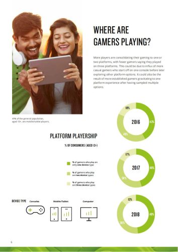 【游戏资讯】2018年游戏360报告.pdf-三米星球:游戏人&互联网人终身成长的平台