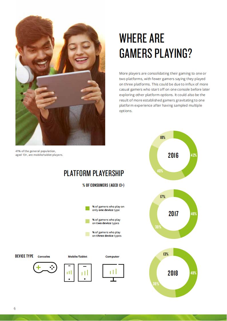 【游戏资讯】2018年游戏360报告_05