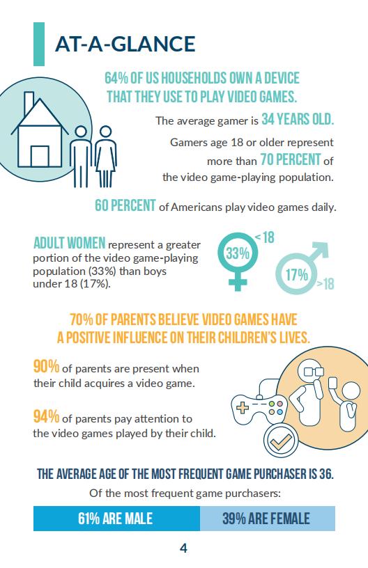 【游戏资讯】2018年视频游戏报告_03