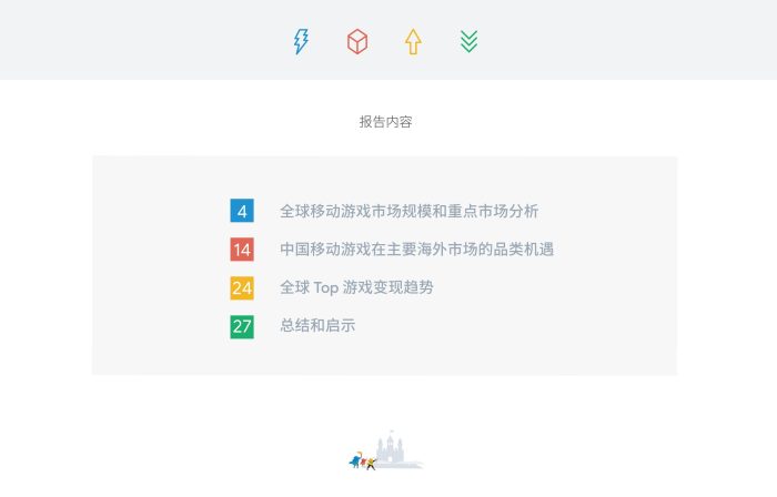 【游戏资讯】2019中国移动游戏出海深度洞察报告.pdf-三米星球:游戏人&互联网人终身成长的平台
