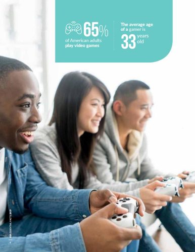 【游戏资讯】2019年PC和视频游戏行业报告.pdf-三米星球:游戏人&互联网人终身成长的平台
