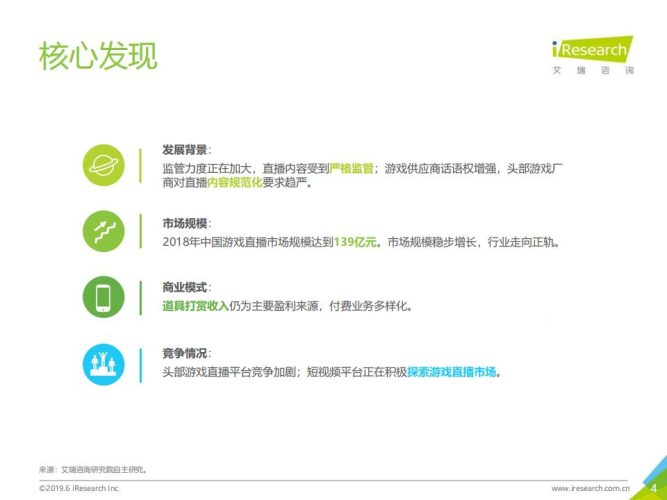 【游戏资讯】2019年中国游戏直播行业研究报告-艾瑞咨询.pdf-三米星球:游戏人&互联网人终身成长的平台