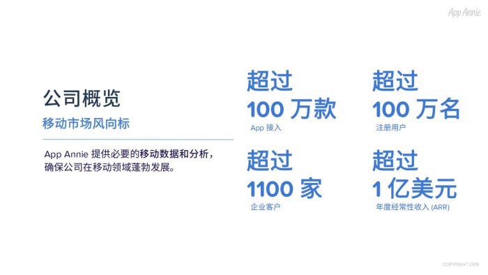 【游戏资讯】2019年全球移动游戏市场报告.pdf-三米星球:游戏人&互联网人终身成长的平台