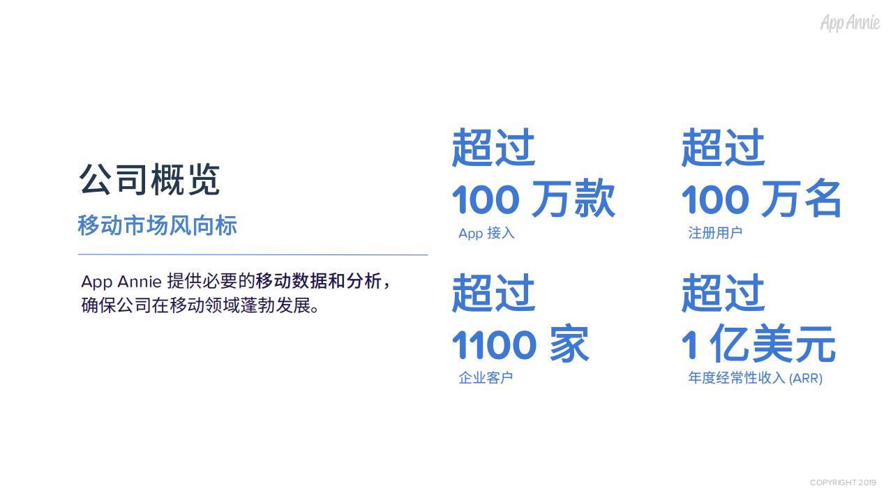 【游戏资讯】2019年全球移动游戏市场报告_01