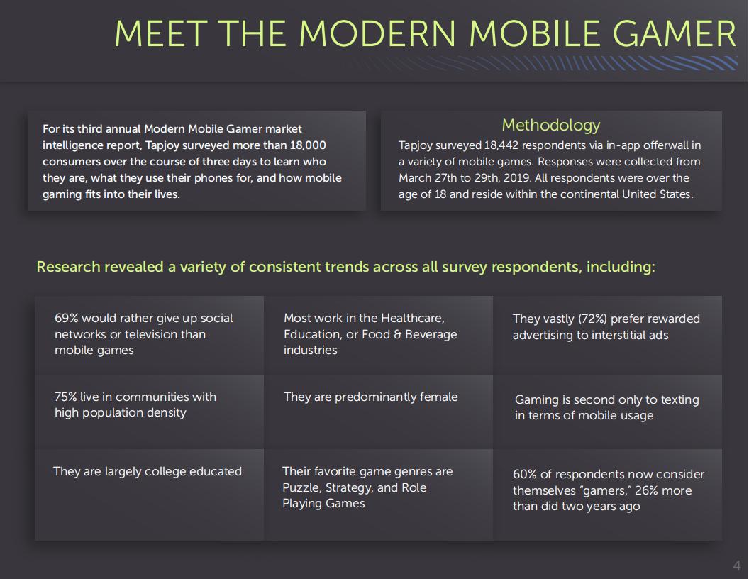 【游戏资讯】2019年现代手机游戏报告_03