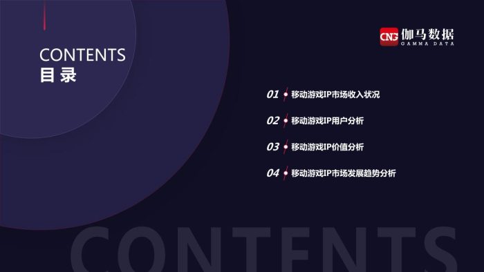 【游戏资讯】2020-2021移动游戏IP市场发展报告.pdf-三米星球:游戏人&互联网人终身成长的平台