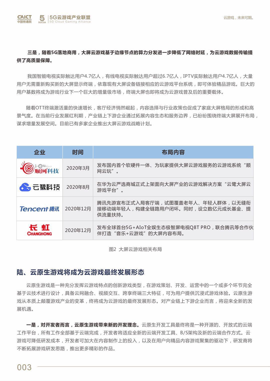【游戏资讯】2020云游戏产业发展白皮书_03