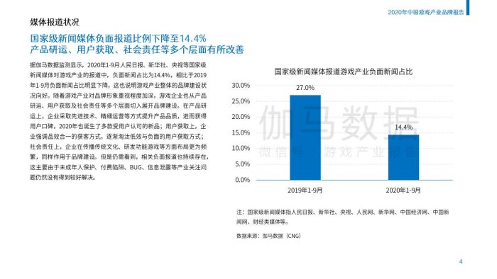 【游戏资讯】2020年中国游戏产业品牌报告.pdf-三米星球:游戏人&互联网人终身成长的平台