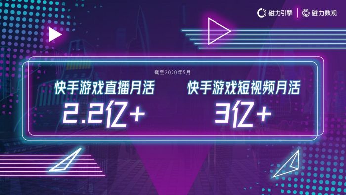 【游戏资讯】2020年快手移动游戏行业玩家数据价值报告 (1).pdf-三米星球:游戏人&互联网人终身成长的平台