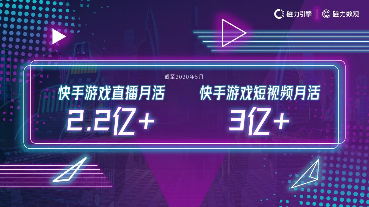 【游戏资讯】2020年快手移动游戏行业玩家数据价值报告_03