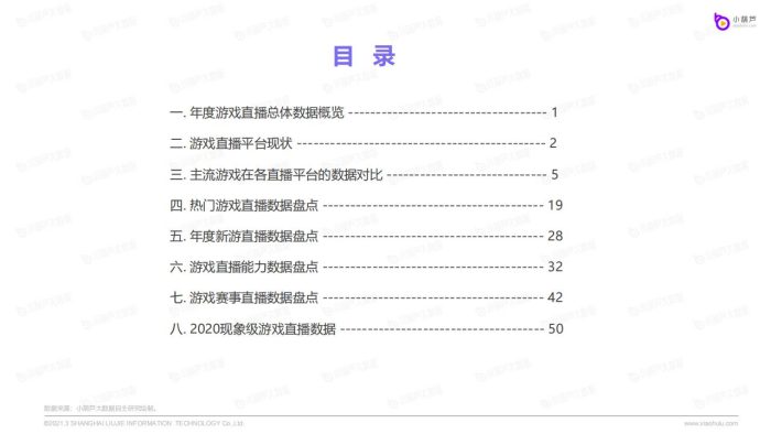 【游戏资讯】2020游戏直播行业数据报告.pdf-三米星球:游戏人&互联网人终身成长的平台