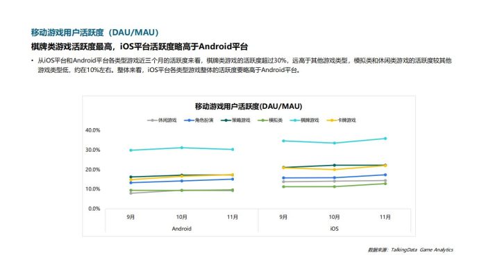 【游戏资讯】2020游戏研发力量调查报告（用户篇）.pdf-三米星球：游戏人&互联网人终身成长的平台