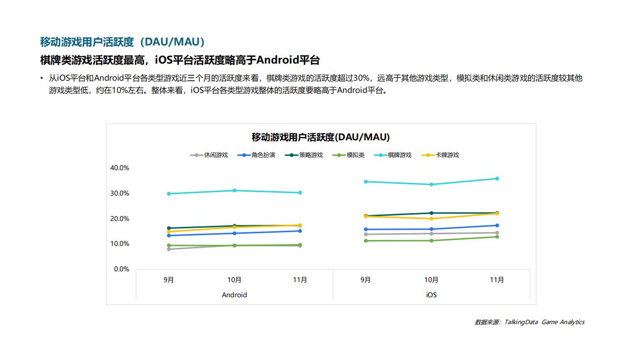 【游戏资讯】2020游戏研发力量调查报告（用户篇）_05