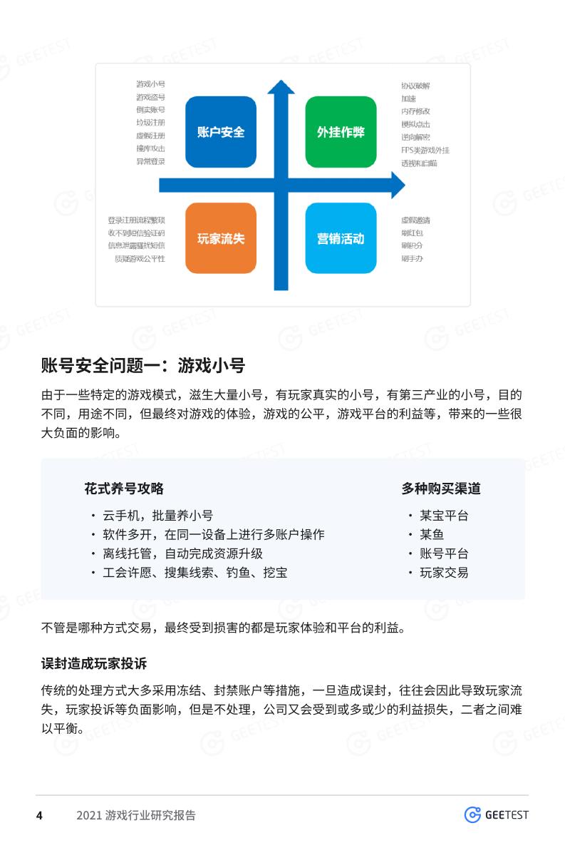 【游戏资讯】2021_游戏行业研究报告_05