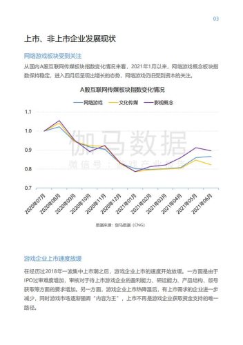 【游戏资讯】2021中国上市非上市游戏公司竞争力报告-伽马数据-2021.7-67页.pdf-三米星球:游戏人&互联网人终身成长的平台