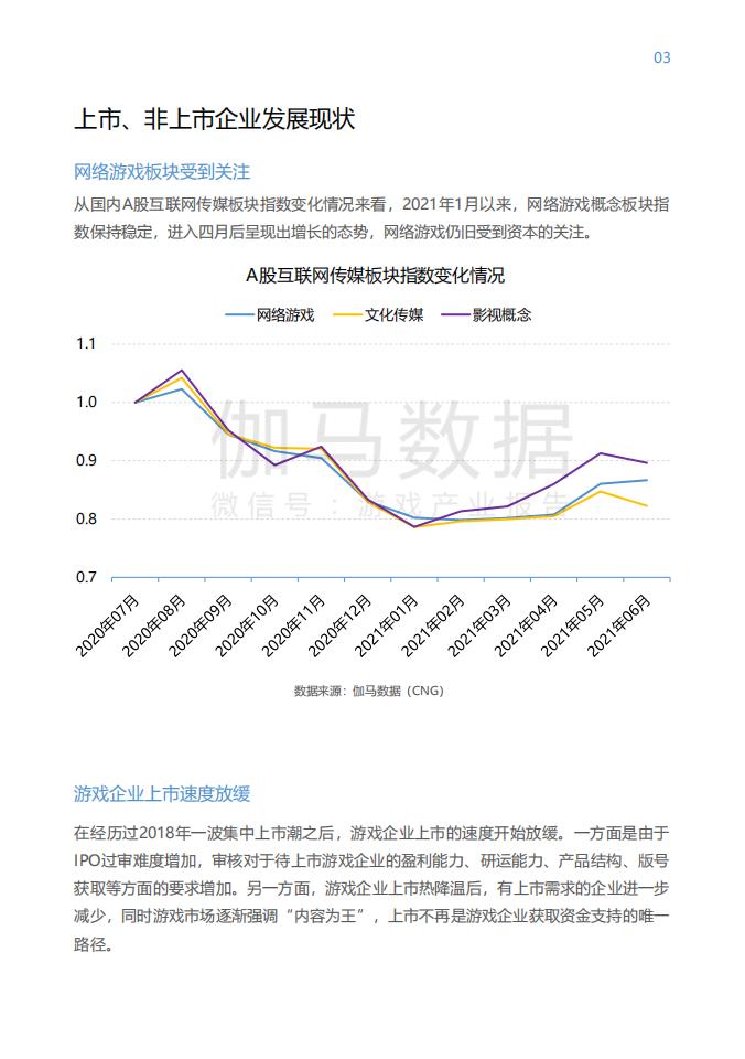 【游戏资讯】2021中国上市非上市游戏公司竞争力报告-伽马数据-2021.7-67页_03