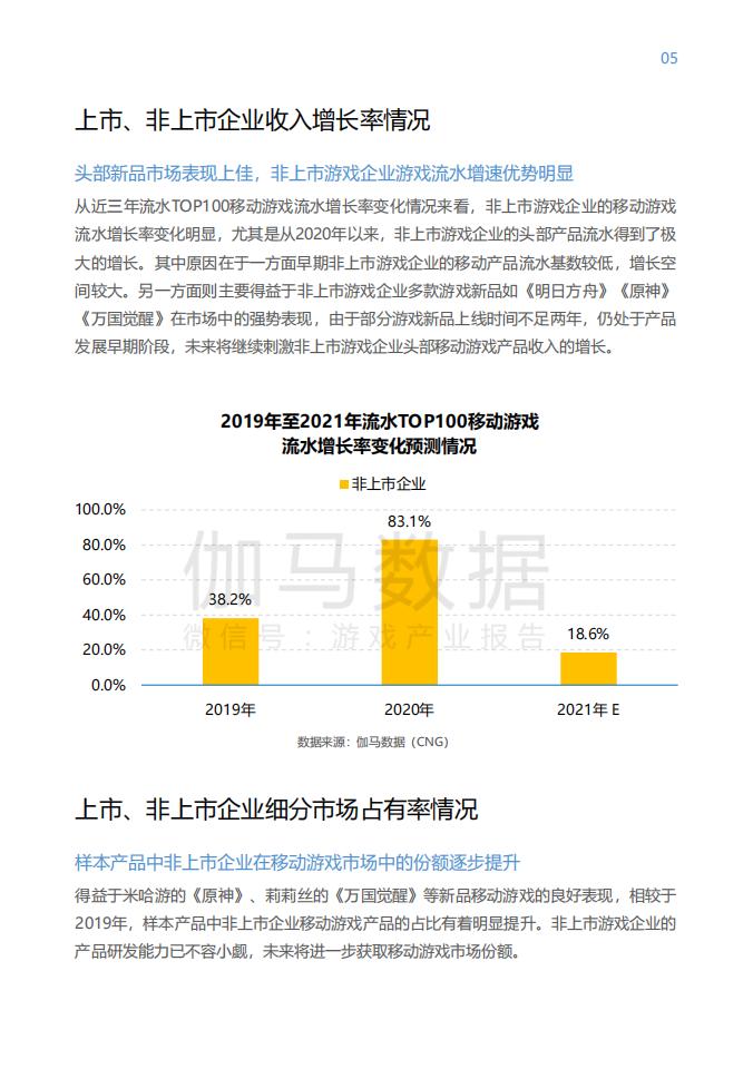 【游戏资讯】2021中国上市非上市游戏公司竞争力报告-伽马数据-2021.7-67页_05