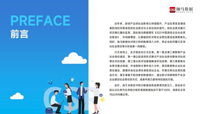 【游戏资讯】2021中国游戏企业社会责任报告-伽马数据-2022-38页.pdf-三米星球:游戏人&互联网人终身成长的平台