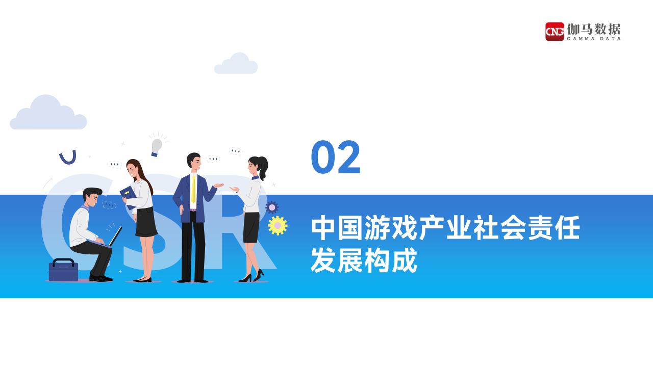 【游戏资讯】2021中国游戏企业社会责任报告-伽马数据-2022-38页_05