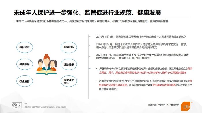 【游戏资讯】2021中国移动游戏行业报告十大趋势完整版.pdf-三米星球:游戏人&互联网人终身成长的平台