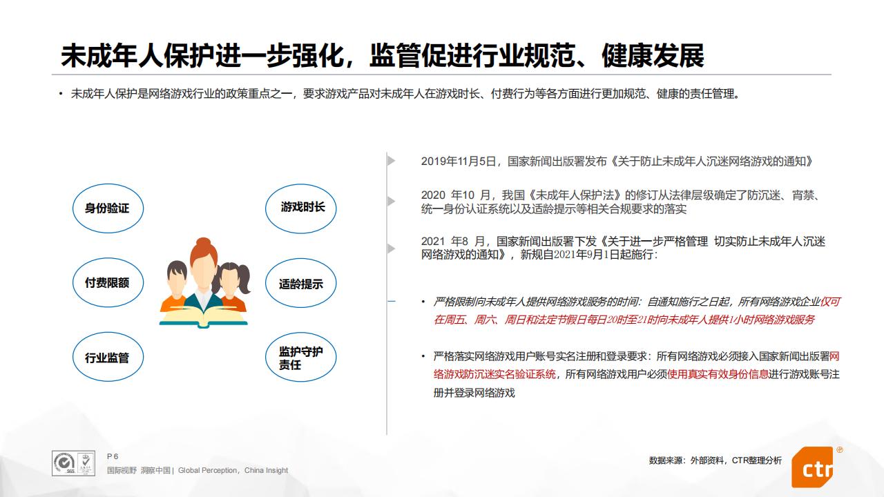 【游戏资讯】2021中国移动游戏行业报告十大趋势完整版_05