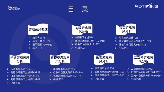 【游戏资讯】2021休闲_超休闲游戏画风研究.pdf-三米星球:游戏人&互联网人终身成长的平台