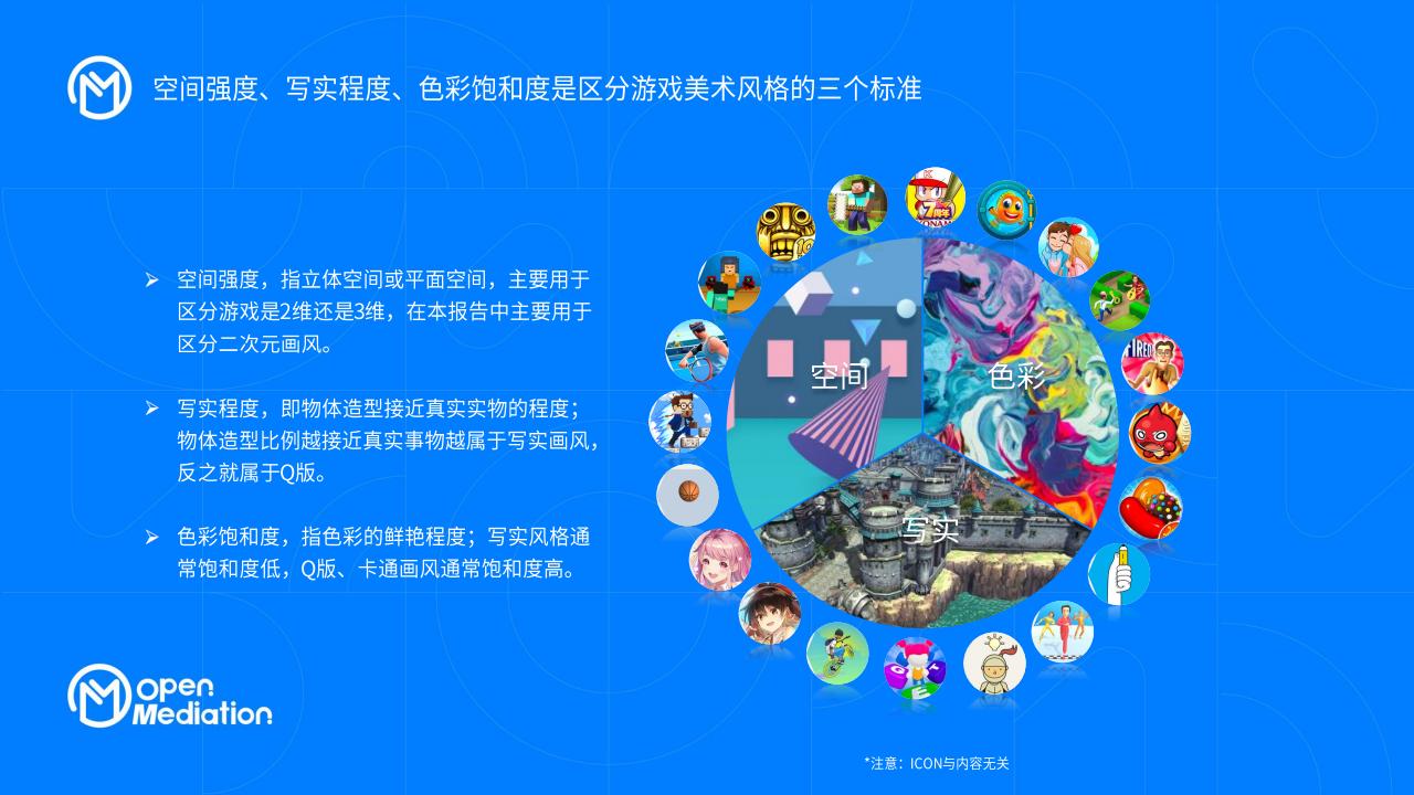 【游戏资讯】2021休闲_超休闲游戏画风研究_05