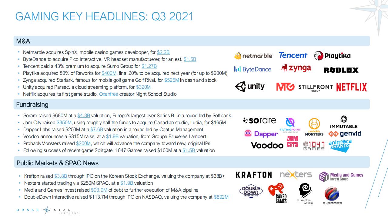 【游戏资讯】2021年9月全球游戏行业报告_03
