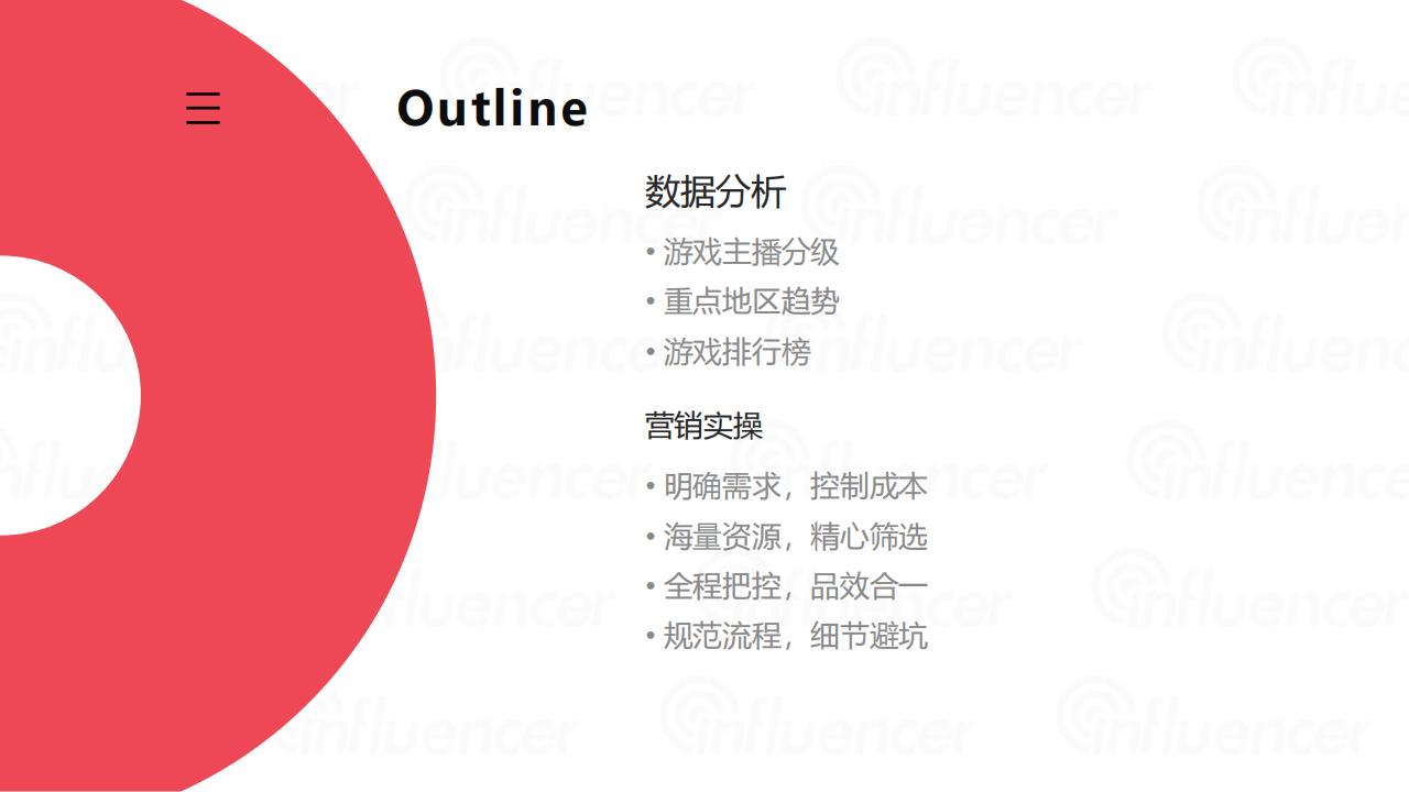 【游戏资讯】2021年YouTube游戏洞察及2022年实操指南_01