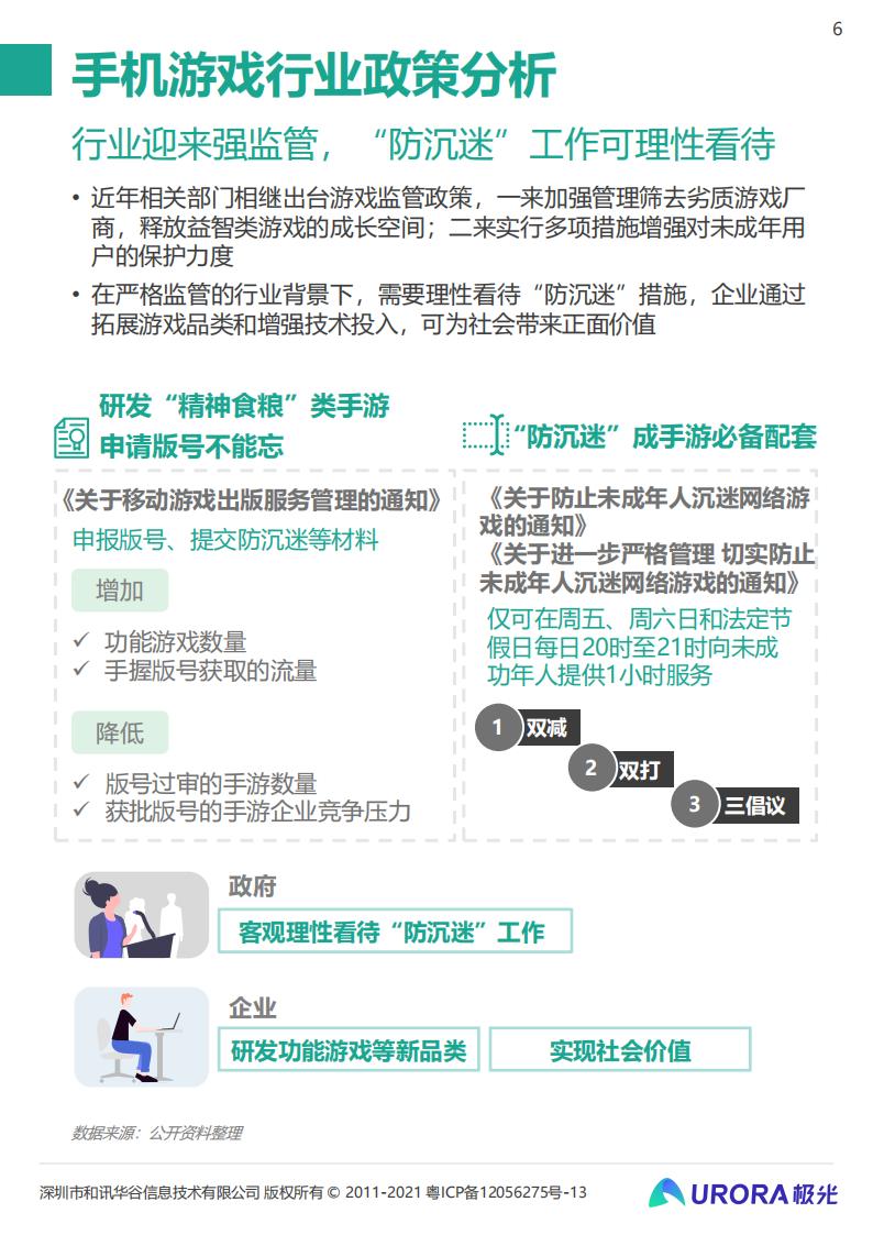 【游戏资讯】2021年中国手机游戏行业研究报告_05