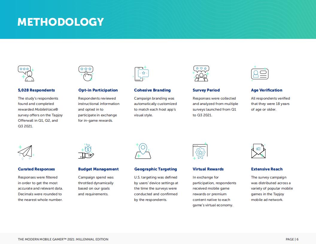【游戏资讯】2021年千禧一代手机游戏玩家报告_05