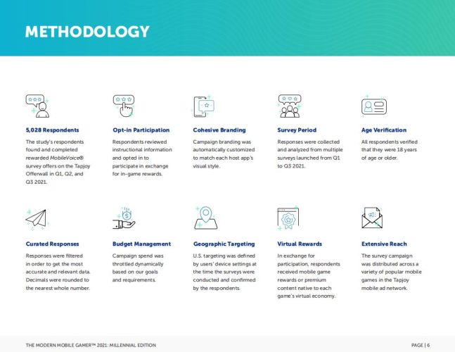 【游戏资讯】2021年千禧一代手机游戏玩家报告（英）.pdf-三米星球：游戏人&互联网人终身成长的平台