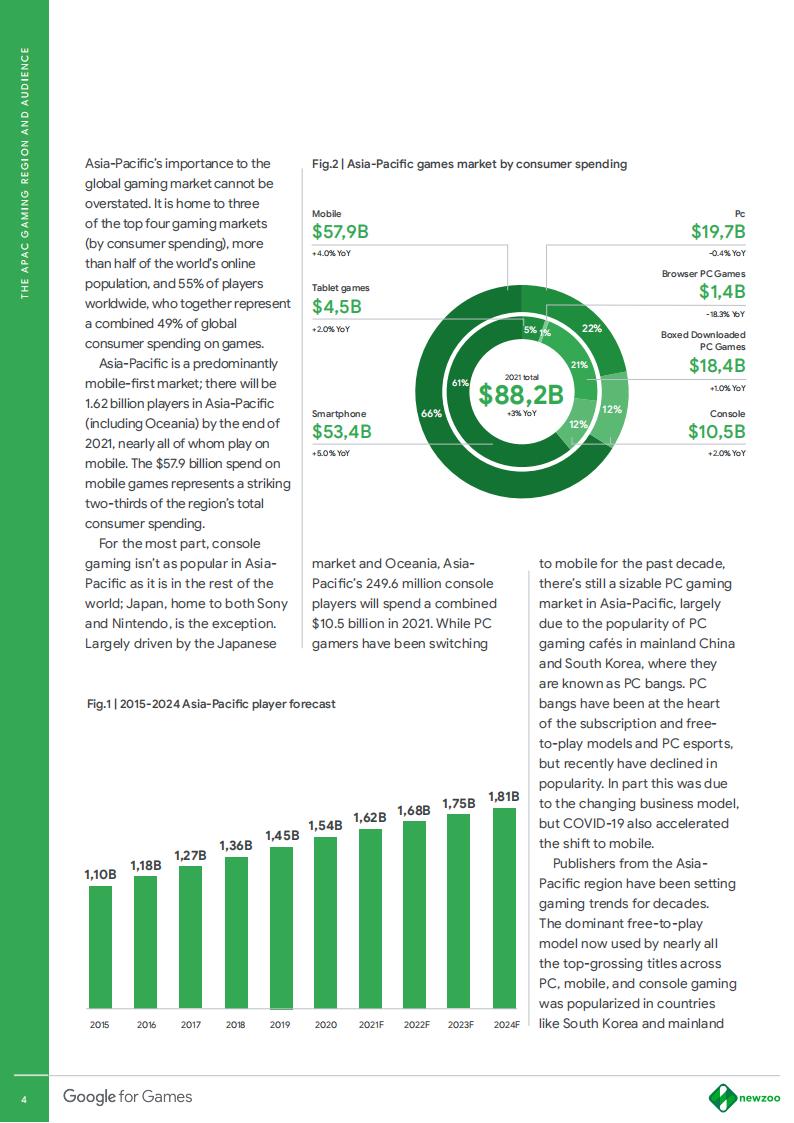 【游戏资讯】2021年后全球游戏市场将如何发展_03