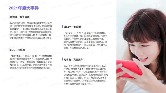 【游戏资讯】2021年度游戏直播行业洞察报告.pdf-三米星球:游戏人&互联网人终身成长的平台