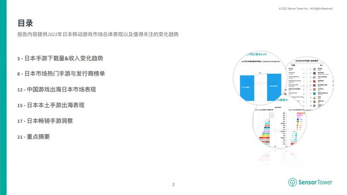 【游戏资讯】2021年日本移动游戏市场洞察.pdf-三米星球:游戏人&互联网人终身成长的平台