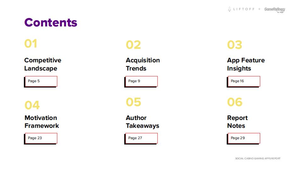 【游戏资讯】2021年社交博彩游戏应用报告_01