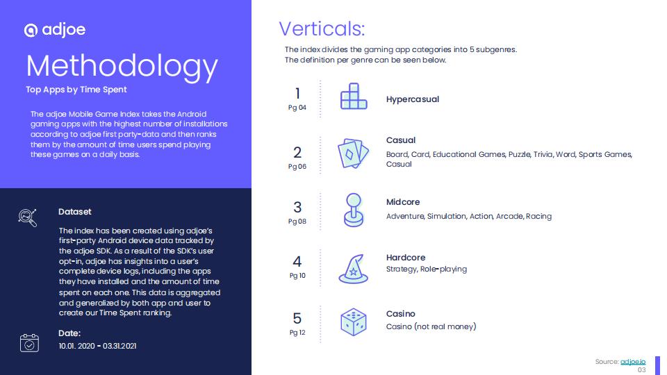 【游戏资讯】2021年移动游戏报告_05