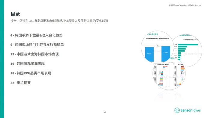 【游戏资讯】2021年韩国移动游戏市场洞察.pdf-三米星球:游戏人&互联网人终身成长的平台